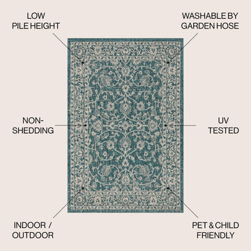 Palazzo Vine And Border Textured Weave Indoor/outdoor Area Rug